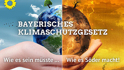 Im Vordergrund steht "Bayerisches Klimaschutzgesetz". Auf der linken Seite befindet sich eine blaue Hälfte einer Erdkugel. Darunter steht "wie es sein müsste...". Auf der rechten Seite ist die Erde ausgetrocknet. Ein Baum ist abgestorben. Darunter steht "wie es Söder macht!".